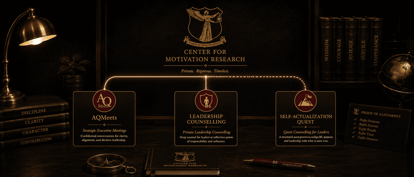 Center for Motivation Research pathways: AQMeets, Leadership Counselling, and Self-Actualization Quest